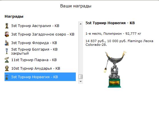 турниры • РУССКАЯ РЫБАЛКА