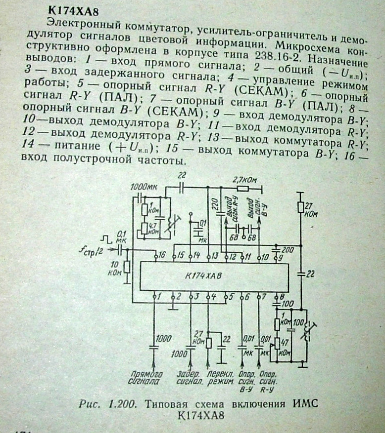 БЦ-10 (Электроника Ц-431) нет зелёного цвета