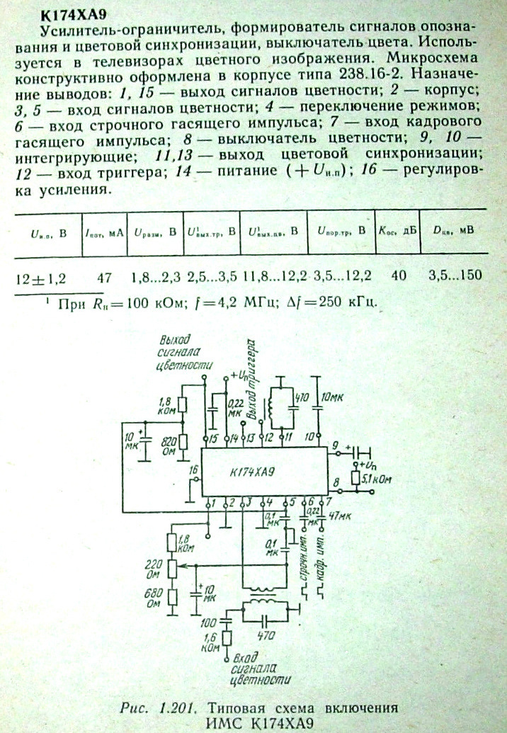 БЦ-10 (Электроника Ц-431) нет зелёного цвета