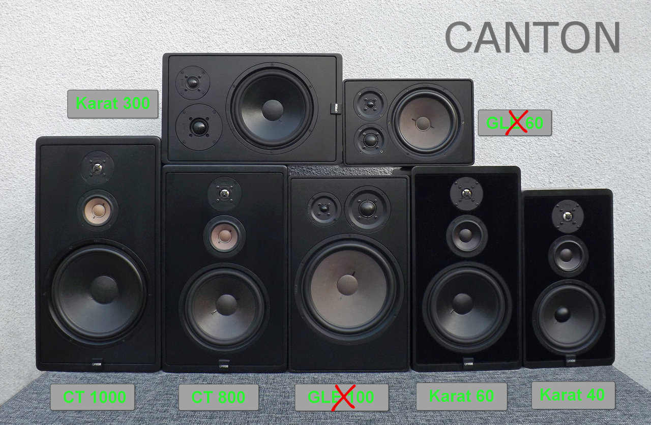 Harman Kardon PM655 Vxi, TU 920 