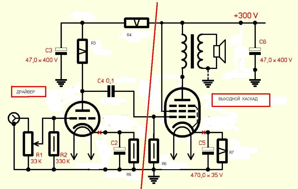 Усилители, игрушечные