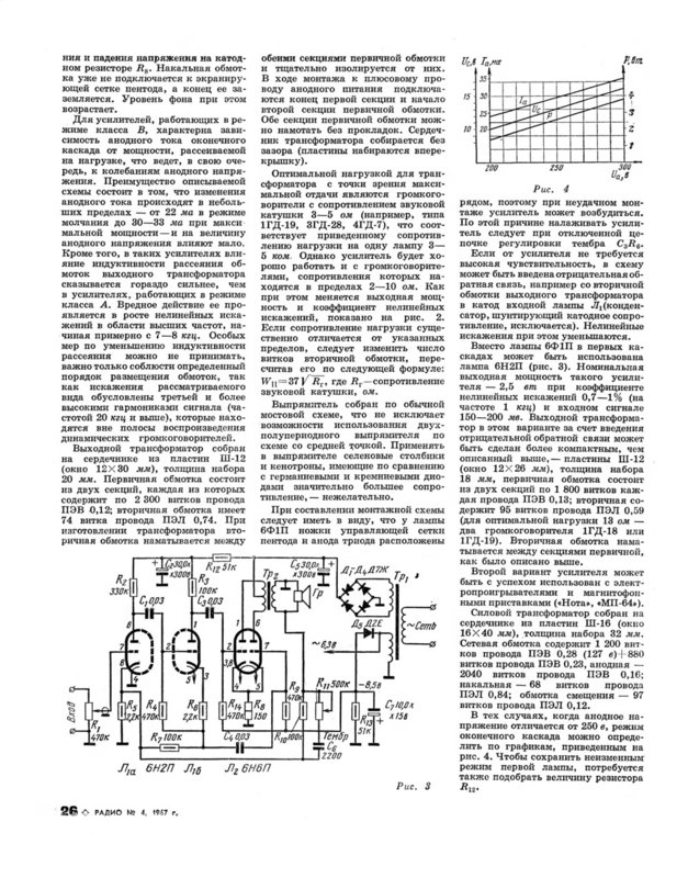 Усилители, игрушечные