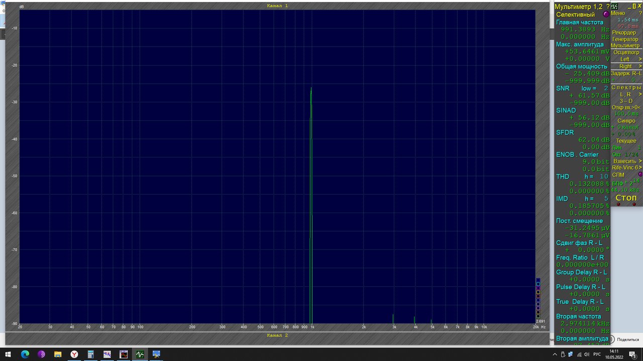 Для гитары - ЛАМПОВЫЙ