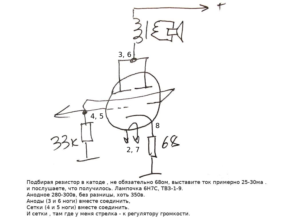 Усилители, игрушечные