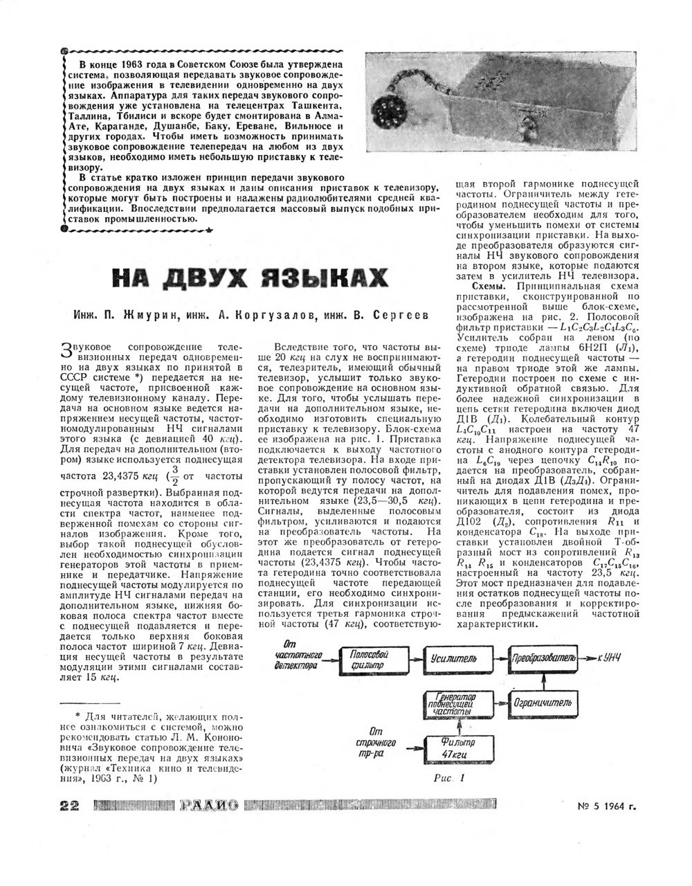 Изображение