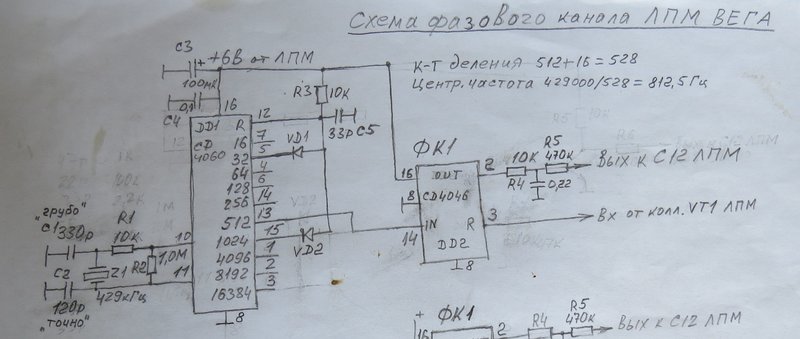 Ваши доработанные/переделанные винилокруты.