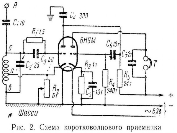 Ламповый кв приемник схема