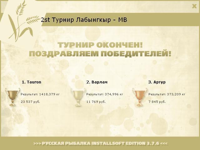 РУССКАЯ РЫБАЛКА Installsoft Edition 