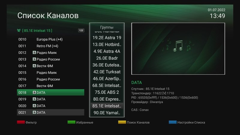  Просмотр темы - Horizons-2 / Intelsat 15 @ 85.2° East