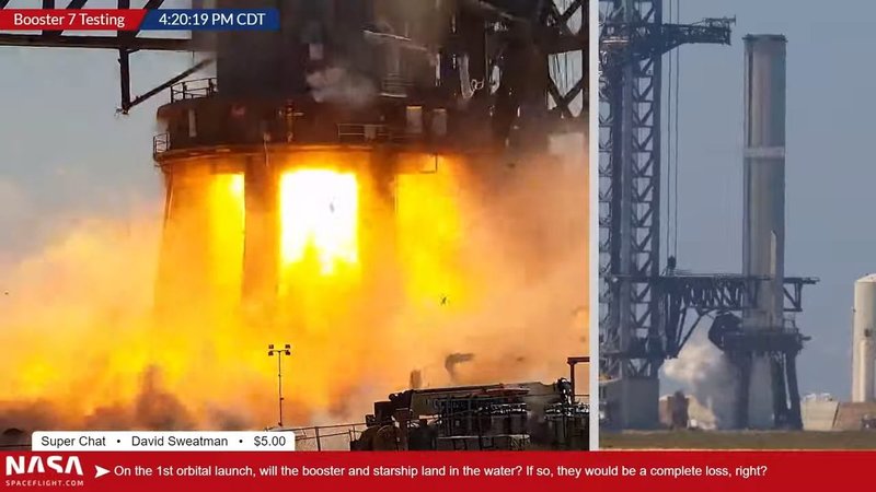 Маск и все вотэтовот 