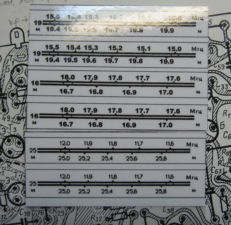 Приёмник дня