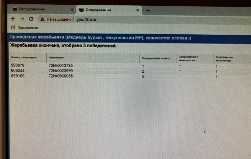  hunt72.ru | КЛУБ ОХОТНИКОВ СИБИРИ (ТЮМЕНЬ, ХМАО-Югра, ЯНАО)