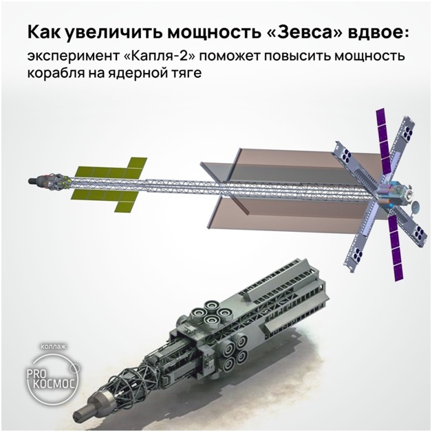 Космическая программа России 