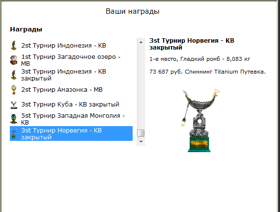 турниры • РУССКАЯ РЫБАЛКА