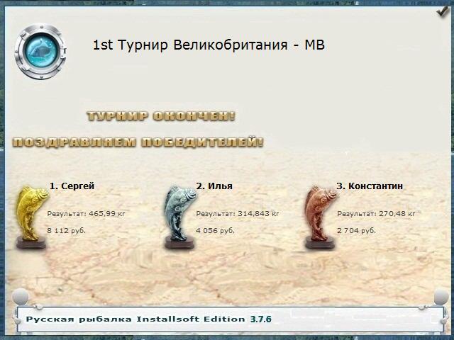 Красоты Шотландии 