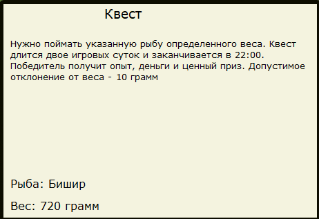Хищные воды 