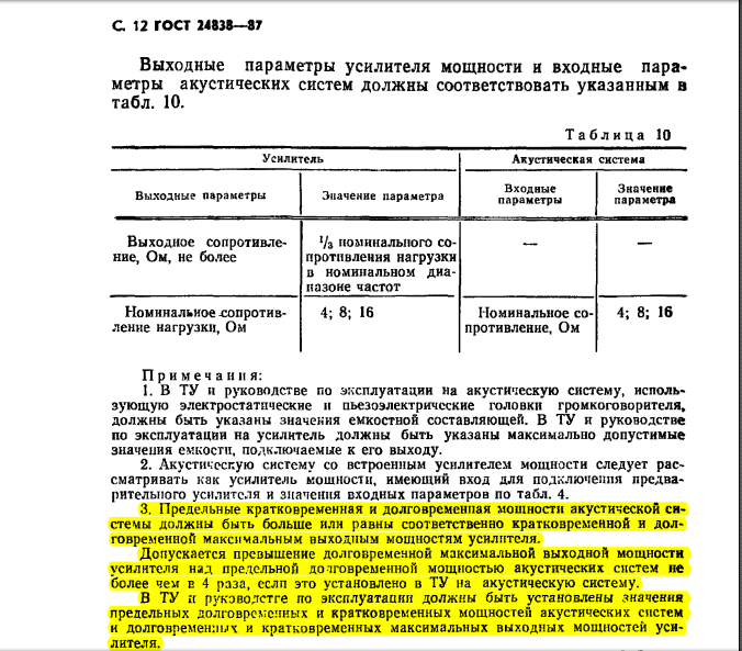 Емкость фильтра БП усилителя