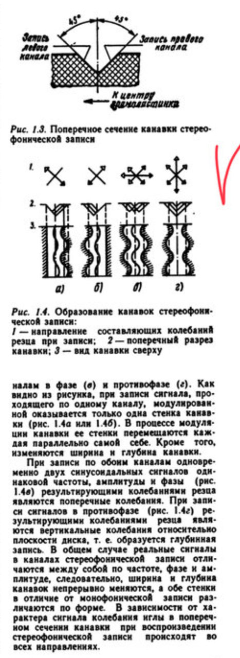 RT22.RU Радиотехника 20 века, форумы 