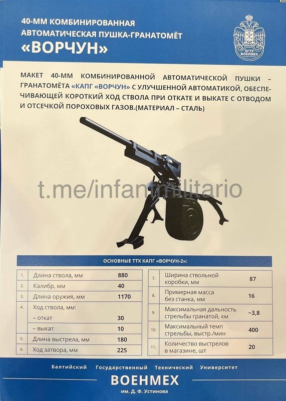 Гранатометы 