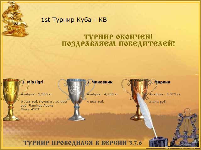 РУССКАЯ РЫБАЛКА Installsoft Edition 