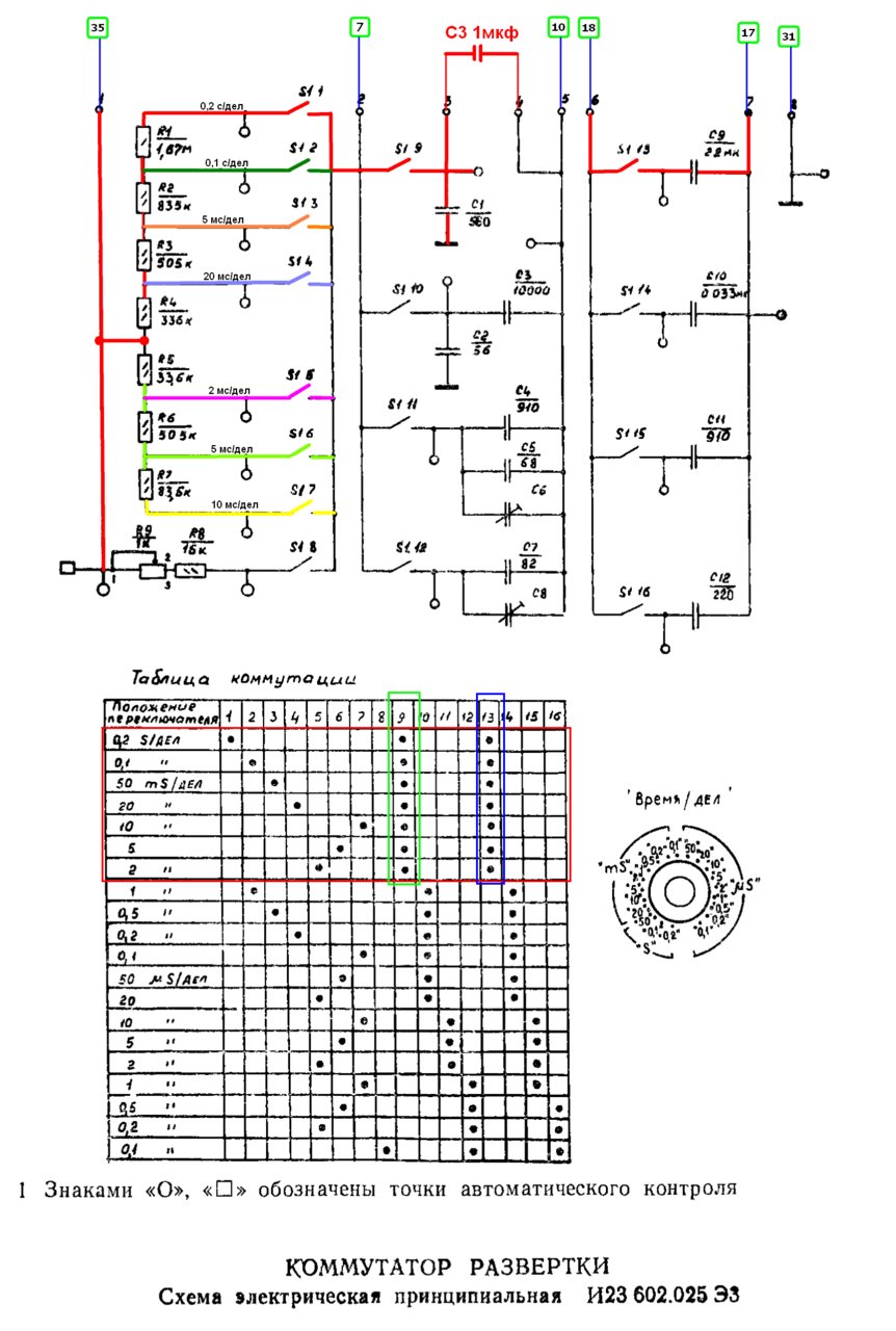 Осцилограф С1-101. Проблема с развёрткой.