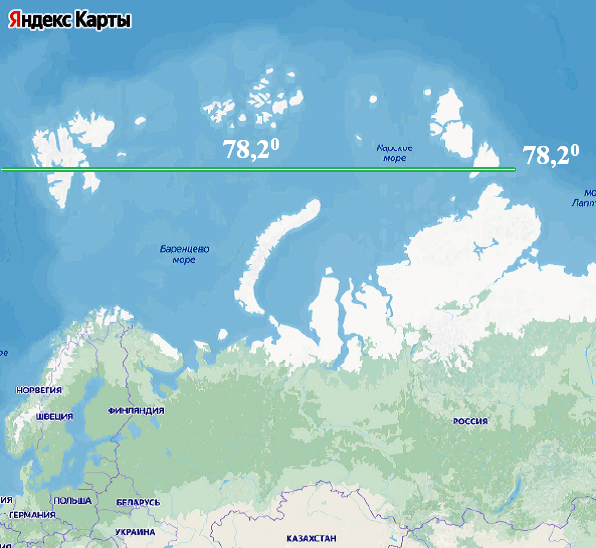 Полезные ссылки