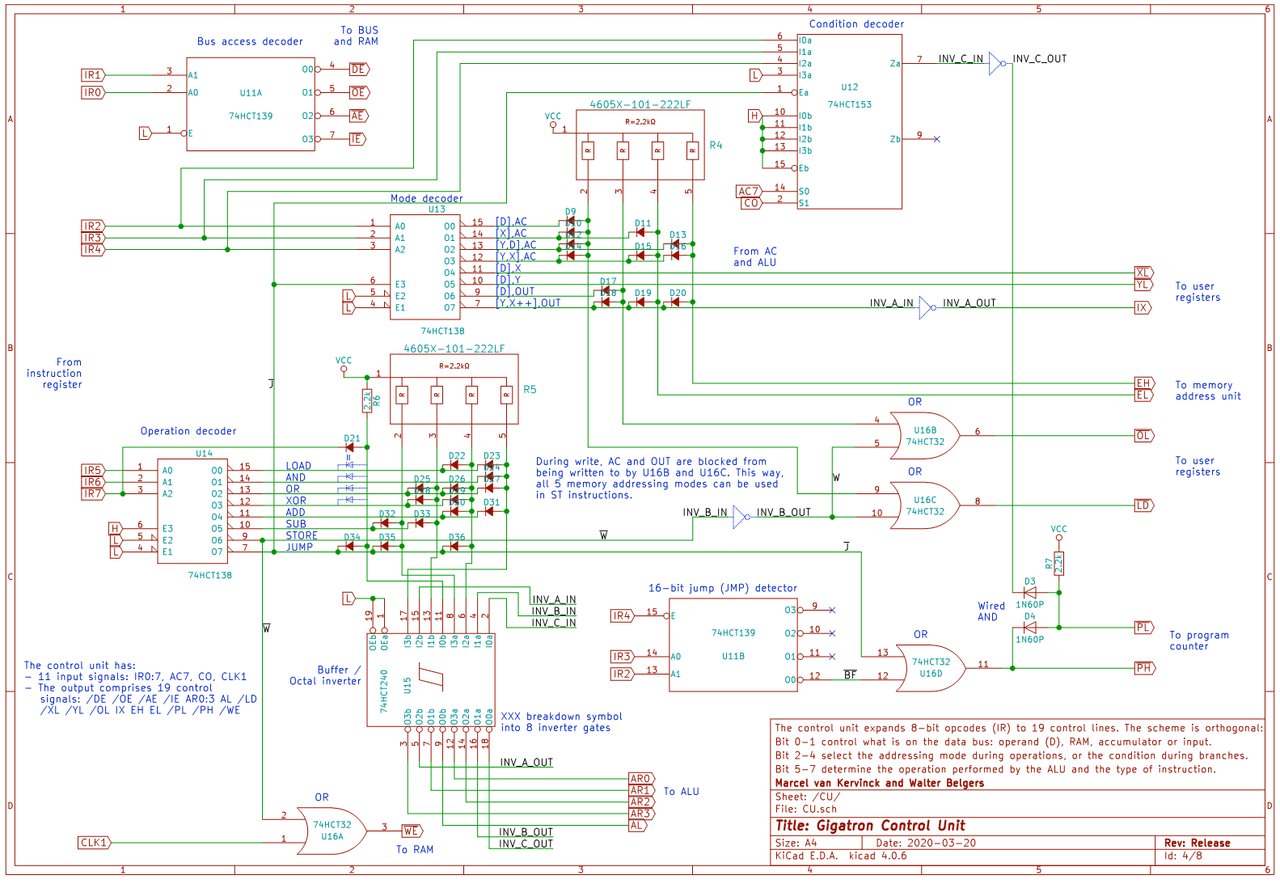 Заказ печатных плат, реалии.