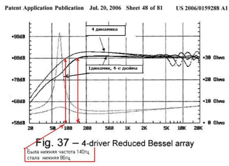 4ка Резвых на 6ГД-6.