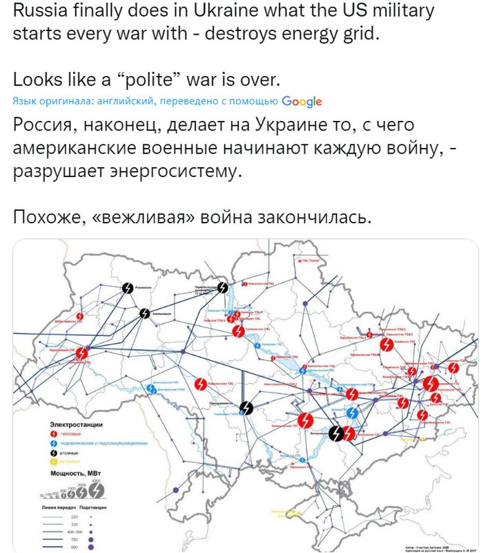 Схема энергосистемы украины