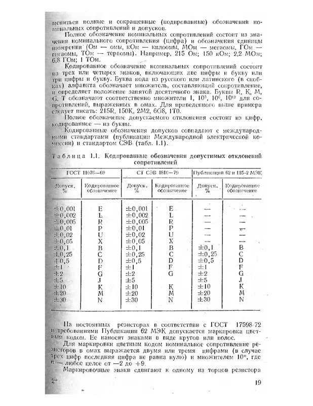  Какая характеристика у резистора ?