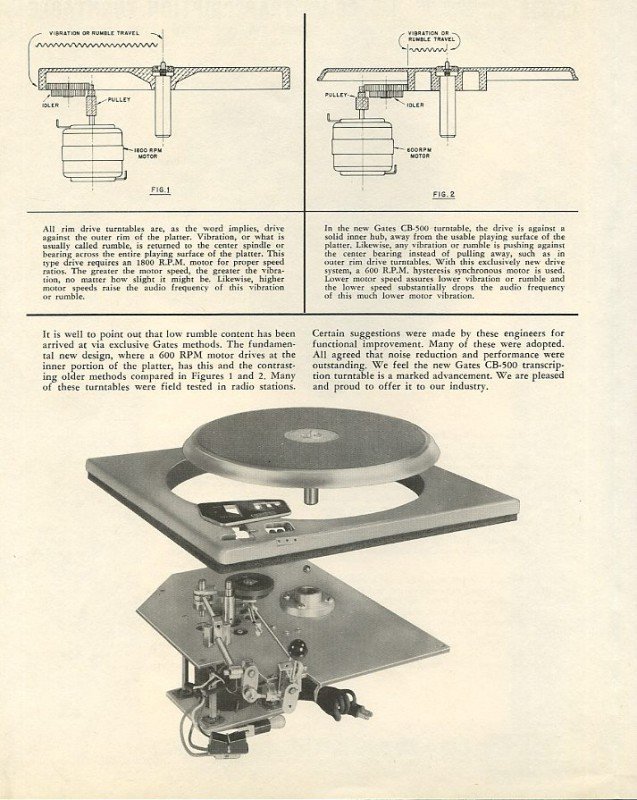 Unitra Fonica G-600B