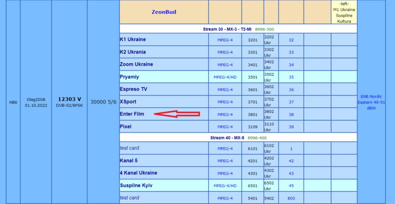 5 4.8° E - Страница 42 - Alensat