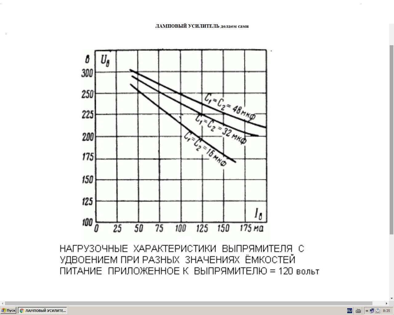 БП  ламповых  УНЧ