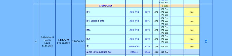  Просмотр темы - Astra 1KR/1L/1M/1N @ 19.2° East