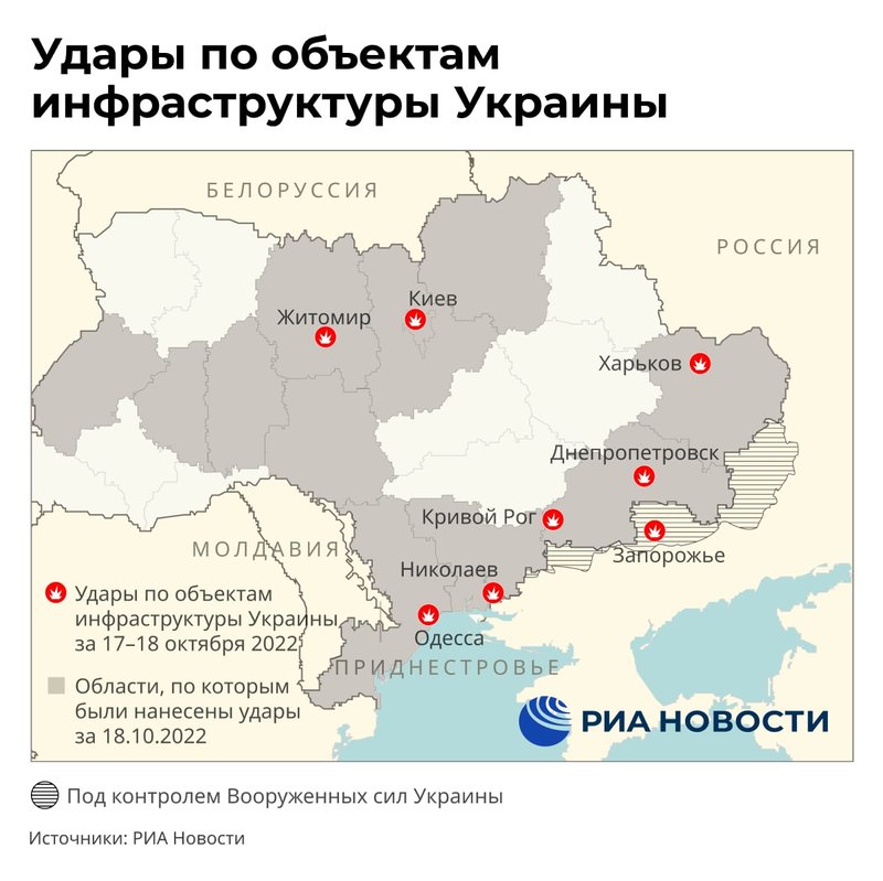 Кривой рог карта боевых действий