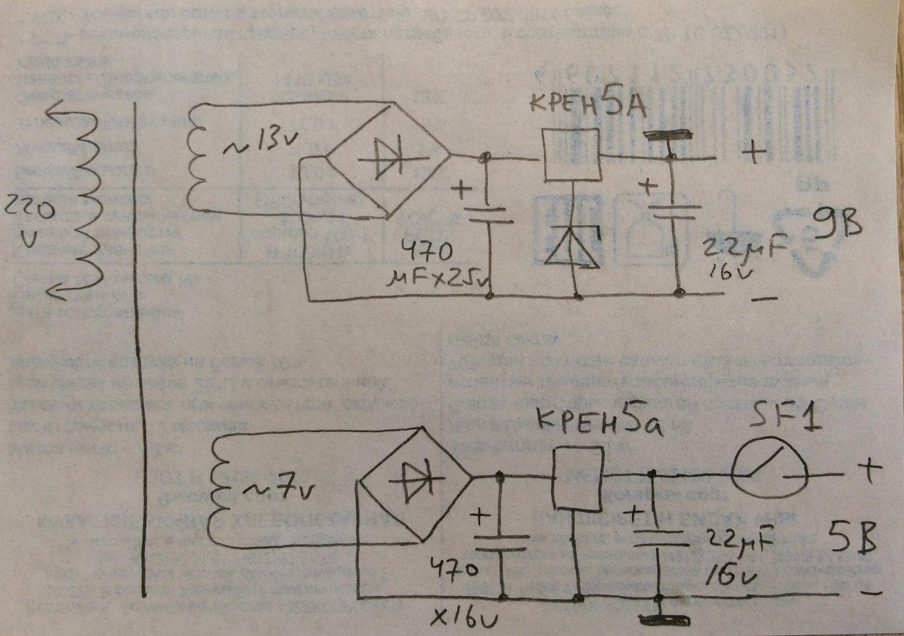 УКВ-приемники