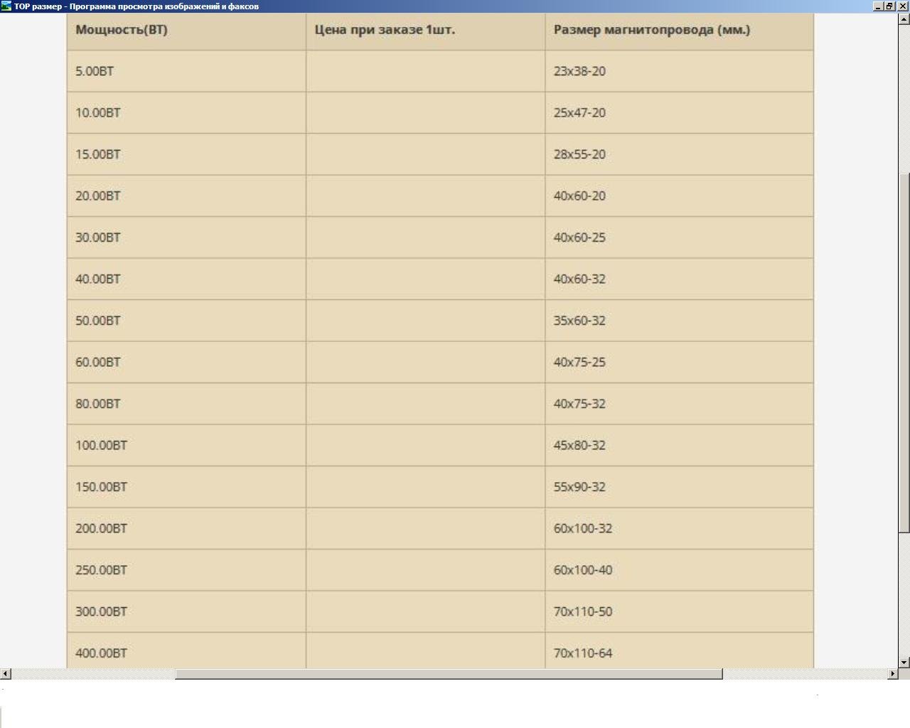 Трансформаторы лампового УНЧ