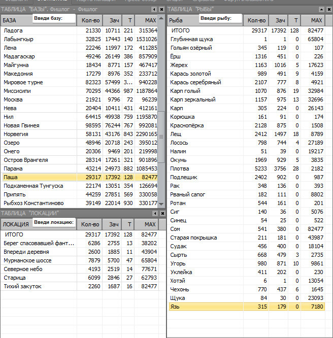 ответ • РУССКАЯ РЫБАЛКА