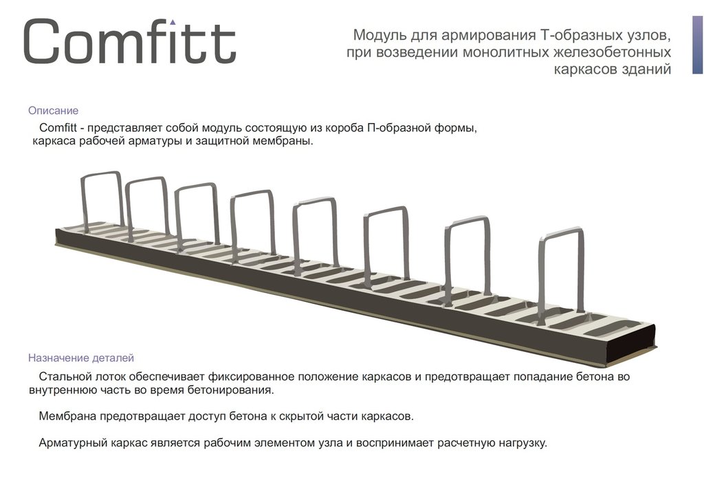  Ответить