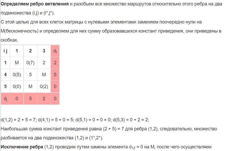 Начать новую тему 