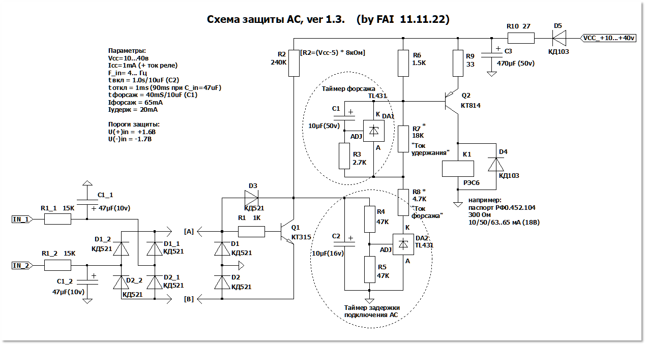 Сведения о документе