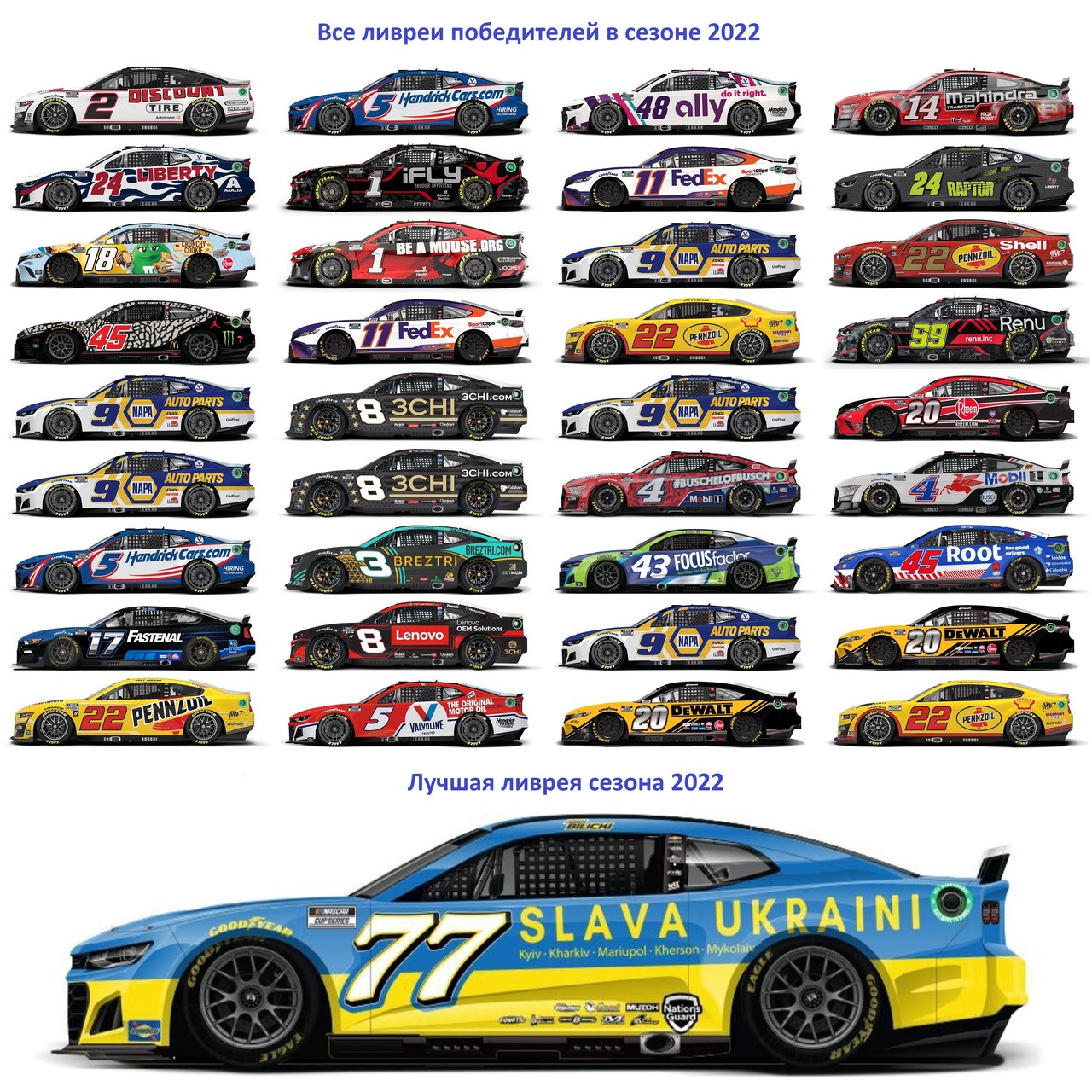 Зображення