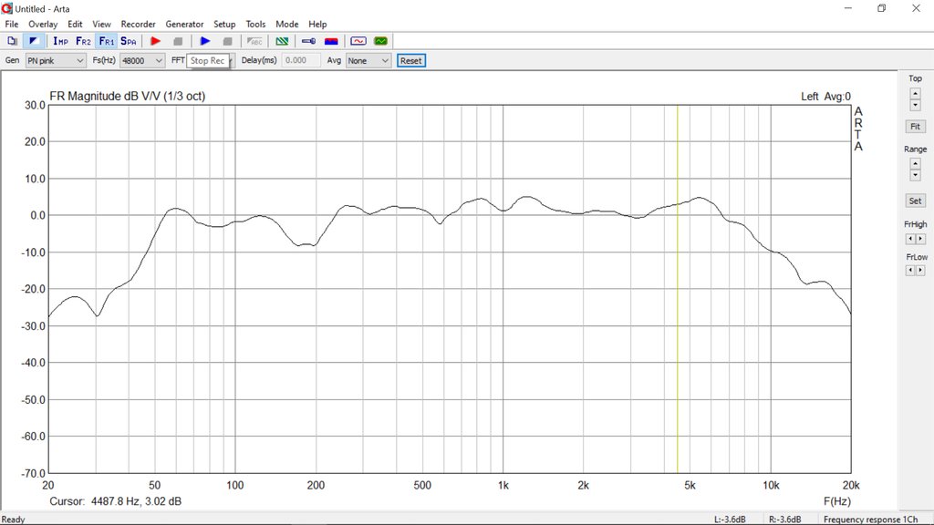  Мои самодельные колонки