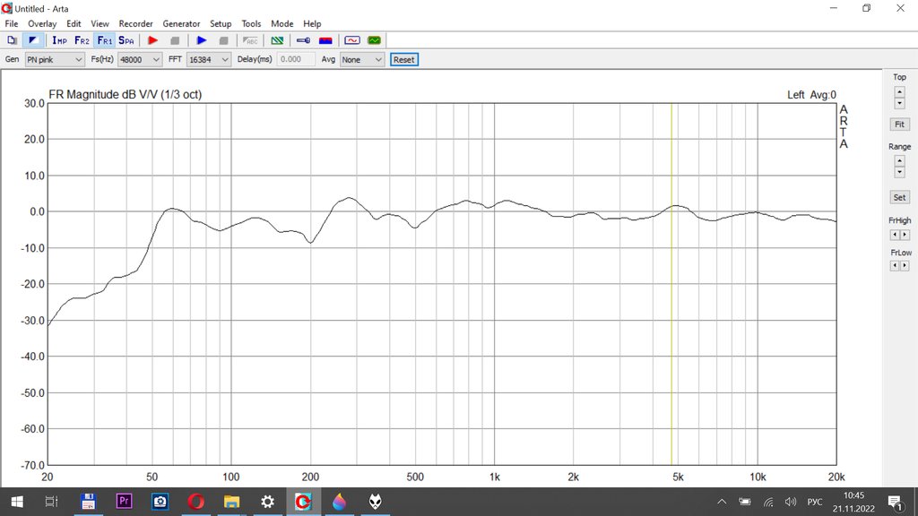 RT22.RU Радиотехника 20 века, форумы 
