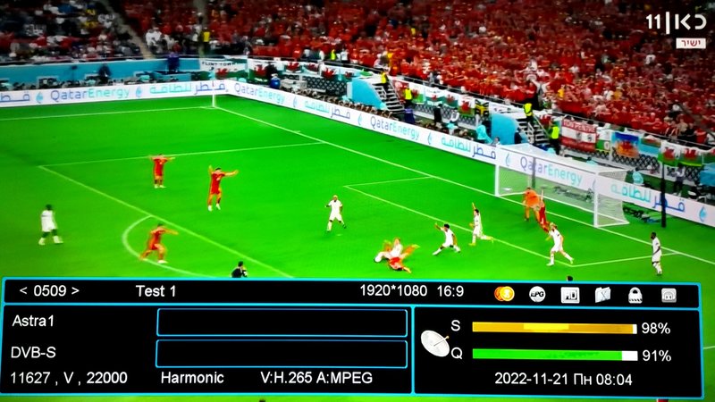  Просмотр темы - Astra 1KR/1L/1M/1N @ 19.2° East