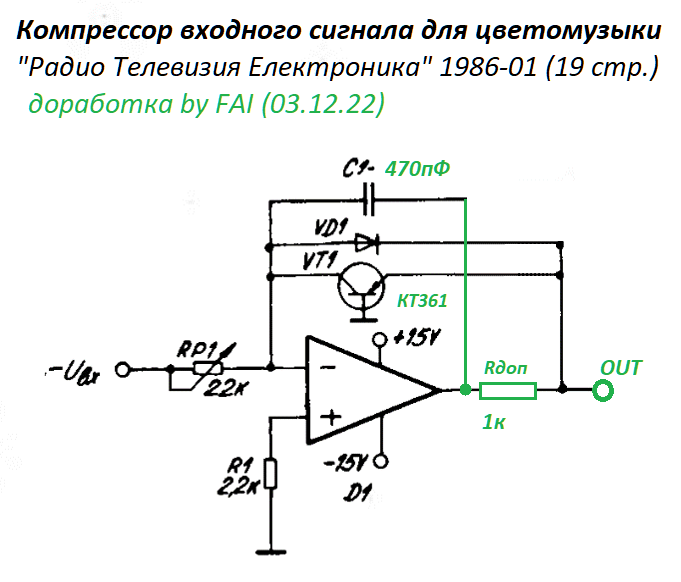 Радио Телевизия Електроника 1986-01