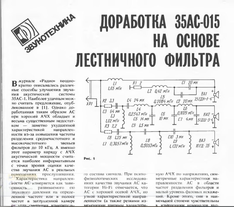Акустические системы: любые вопросы