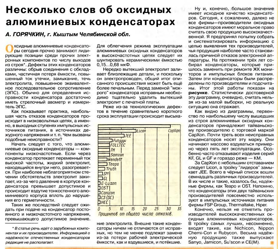 И снова про конденсаторы. Компьютерные и радиотехнические.