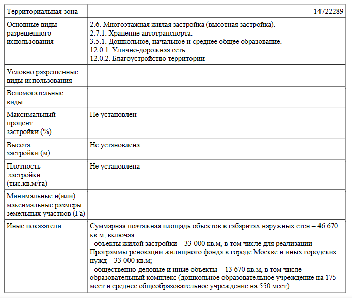  Страница 18 - Снос пятиэтажек