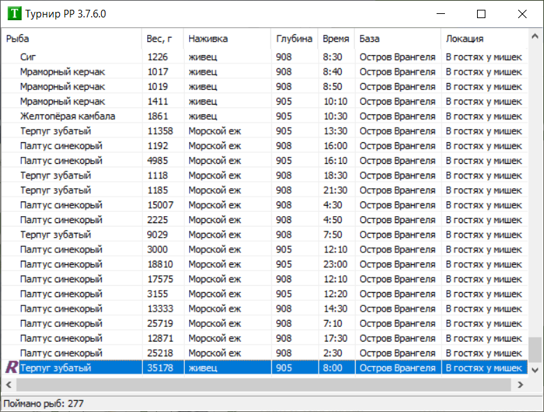 РУССКАЯ РЫБАЛКА Installsoft Edition 